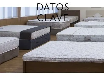 Comprar un colchón